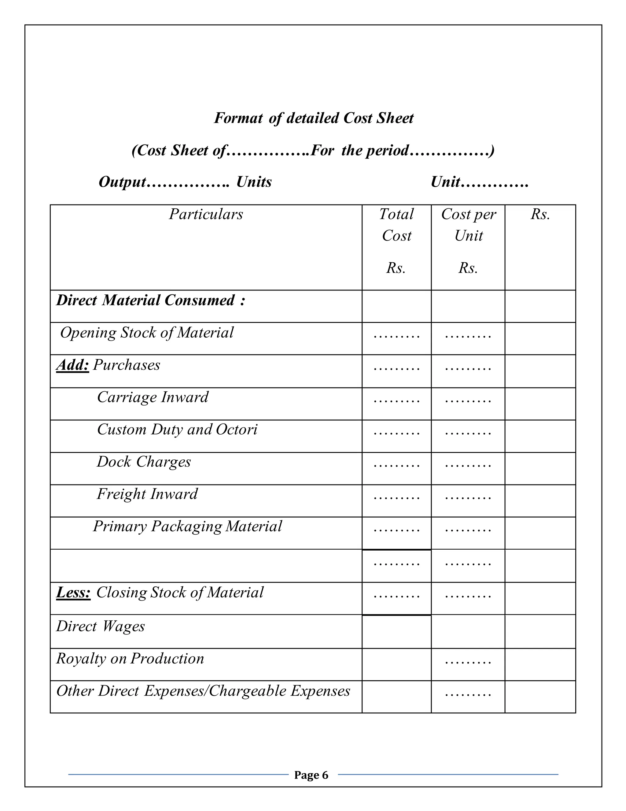Format of detailed Cost Sheet 
(Cost Sheet of…………….For the period……………) 
Output……………. Units Unit…………. 
Particulars Total 
Page 6 
Cost 
Rs. 
Cost per 
Unit 
Rs. 
Rs. 
Direct Material Consumed : 
Opening Stock of Material ……… ……… 
Add: Purchases ……… ……… 
Carriage Inward ……… ……… 
Custom Duty and Octori ……… ……… 
Dock Charges ……… ……… 
Freight Inward ……… ……… 
Primary Packaging Material ……… ……… 
……… ……… 
Less: Closing Stock of Material ……… ……… 
Direct Wages 
Royalty on Production ……… 
Other Direct Expenses/Chargeable Expenses ……… 
 