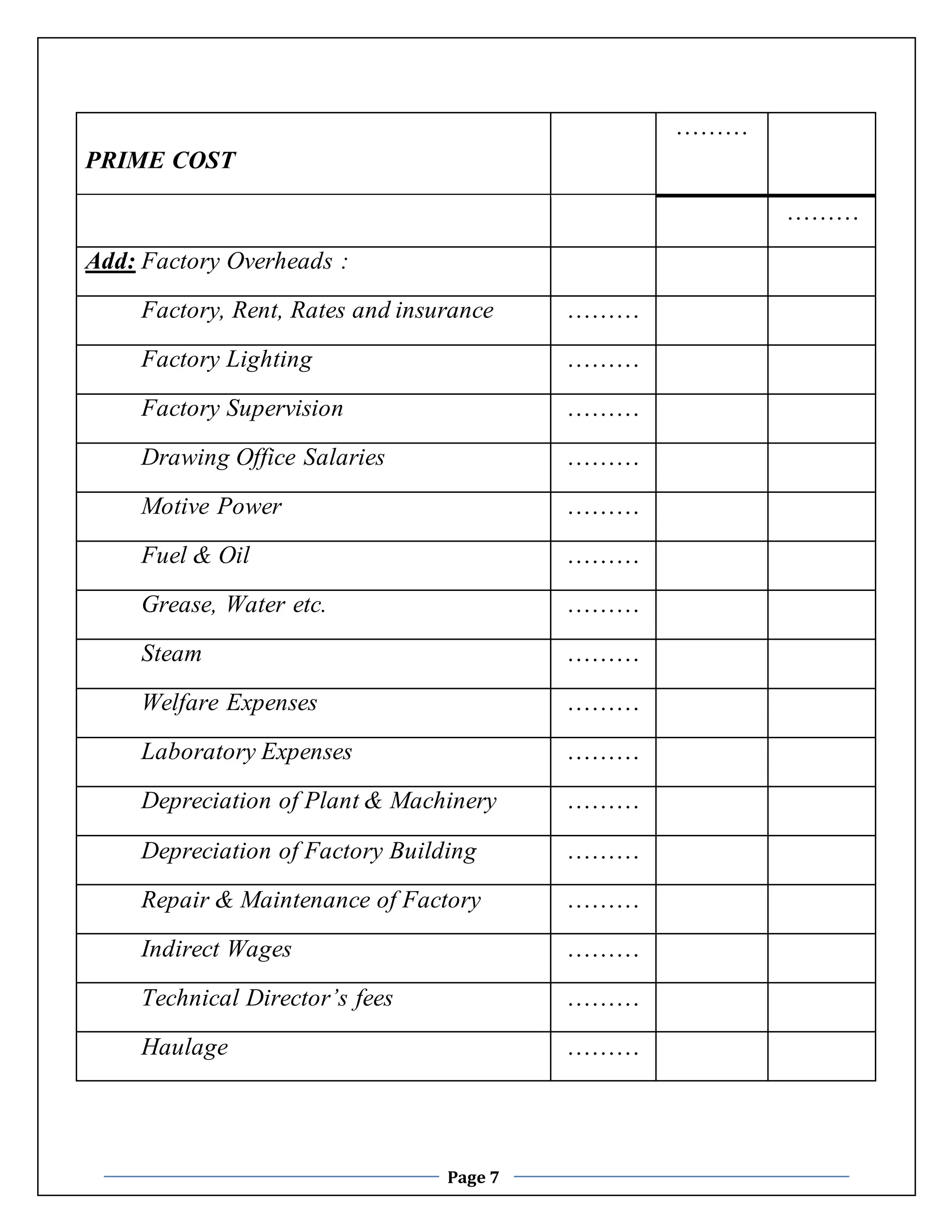 Page 7 
PRIME COST 
……… 
……… 
Add: Factory Overheads : 
Factory, Rent, Rates and insurance ……… 
Factory Lighting ……… 
Factory Supervision ……… 
Drawing Office Salaries ……… 
Motive Power ……… 
Fuel & Oil ……… 
Grease, Water etc. ……… 
Steam ……… 
Welfare Expenses ……… 
Laboratory Expenses ……… 
Depreciation of Plant & Machinery ……… 
Depreciation of Factory Building ……… 
Repair & Maintenance of Factory ……… 
Indirect Wages ……… 
Technical Director’s fees ……… 
Haulage ……… 
 