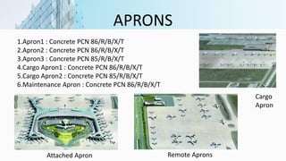 Incheon international airport | PDF