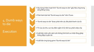 4. Dumb ways
to die
Execution
1
• Xây dựngVideo hoạt hình “Dumb ways to die” gây hiệu ứng trong
cộng đồng mạng
2
• Phát hành bài hát “Dumb ways to die” trên iTunes
3
• “Dumb ways to die” được phát trên các đài phát thanh của Úc
4
• TV của các khu vực tàu điện ngầm ở Úc liên tục phát video clip
5
• Xuất bản một cuốn sách với những hình ảnh vui nhộn lồng ghép
thông điệp truyền tải
5
• Xuất bản ứng dụng game “Dumb ways to die”
 