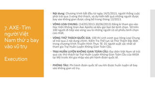 7.AXE-Tìm
ngườiViệt
Nam thứ 2 bay
vào vũ trụ
Execution
 Nội dung: Chương trình bắt đầu từ ngày 14/5/2013, người thắng cuộc
phải trải qua 3 vòng thử thách, và dự kiến kết quả những người được
bay vào không gian được công bố trong tháng 12/2013.
 VÒNG LOẠI CHUNG: (14/05/2013-30/06/2013) Đăng kí tham gia vào
Học Viện Không Gian Axe Apollo và kêu gọi bạn bè bình chọn. 50 trên
100 người đi tiếp vào vòng sau là những người có số phiếu bình chọn
cao nhất.
 VÒNG THỬ THÁCH QUỐC GIA: 100 thí sinh vượt qua Vòng Loại Chung
sẽ trải qua 2 nội dung chính: Kiểm Tra Thể Lực và Thử Thách Đặc Biệt
trong chương trình Truyền Hình Thực Tế. 01 người xuất sắc nhất sẽ
tham gia Trại Huấn Luyện Không Gian Toàn Cầu.
 TRẠI HUẤN LUYỆN KHÔNG GIAN TOÀN CẦU: Đại diện Việt Nam sẽ trải
qua các thử thách tại Trại Huấn Luyện Không Gian Toàn Cầu của AASA
tại Mỹ trước khi gia nhập vào phi hành đoàn quốc tế.
 PHÓNG TÀU: Phi hành đoàn quốc tế sau khi được huấn luyện sẽ bay
vào không gian vũ trụ.
 