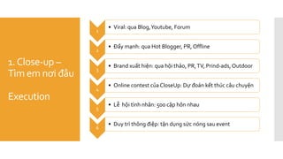 1.Close-up –
Tìm em nơi đâu
Execution
1
• Viral: qua Blog,Youtube, Forum
2
• Đẩy mạnh: qua Hot Blogger, PR, Offline
3
• Brand xuất hiện: qua hội thảo, PR,TV, Prind-ads, Outdoor
4
• Online contest của CloseUp: Dự đoán kết thúc câu chuyện
5
• Lễ hội tình nhân: 500 cặp hôn nhau
6
• Duy trì thông điệp: tận dụng sức nóng sau event
 