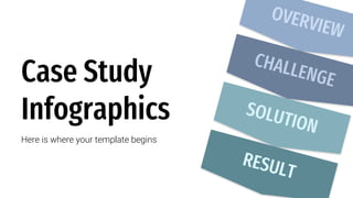 Here is where your template begins
Case Study
Infographics
 