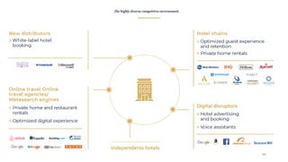 Case study in hospitality finance accor group hotel | PDF