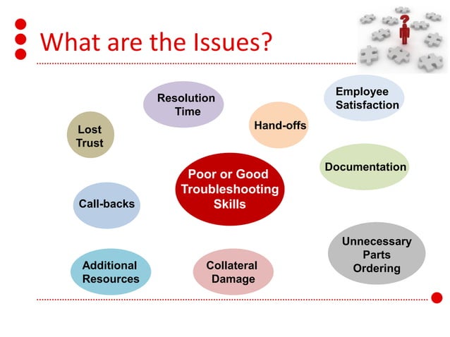 Case study in improving csat with troubleshooting skills | PDF | IT and ...