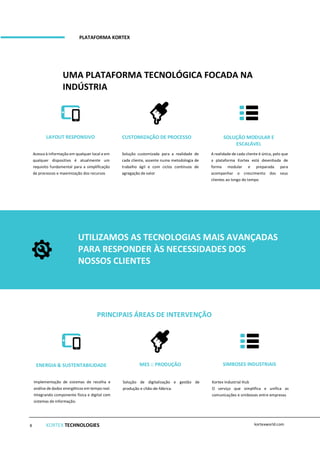 LAYOUT RESPONSIVO
Acesso à informação em qualquer local e em
qualquer dispositivo é atualmente um
requisito fundamental para a simplificação
de processos e maximização dos recursos
CUSTOMIZAÇÃO DE PROCESSO
Solução customizada para a realidade de
cada cliente, assente numa metodologia de
trabalho ágil e com ciclos contínuos de
agregação de valor
SOLUÇÃO MODULAR E
ESCALÁVEL
A realidade de cada cliente é única, pelo que
a plataforma Kortex está desenhada de
forma modular e preparada para
acompanhar o crescimento dos seus
clientes ao longo do tempo
UTILIZAMOS AS TECNOLOGIAS MAIS AVANÇADAS
PARA RESPONDER ÀS NECESSIDADES DOS
NOSSOS CLIENTES
PRINCIPAIS ÁREAS DE INTERVENÇÃO
ENERGIA & SUSTENTABILIDADE
Implementação de sistemas de recolha e
análise de dados energéticos em tempo real.
Integrando componente física e digital com
sistemas de informação.
MES :: PRODUÇÃO
Solução de digitalização e gestão de
produção e chão-de-fábrica.
SIMBOSES INDUSTRIAIS
Kortex Industrial Hub
O serviço que simplifica e unifica as
comunicações e simbioses entre empresas
kortexworld.com
UMA PLATAFORMA TECNOLÓGICA FOCADA NA
INDÚSTRIA
PLATAFORMA KORTEX
KORTEX TECHNOLOGIES kortexworld.com8
 