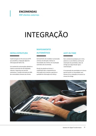 INTEGRAÇÃO
INFRA-ESTRUTURA
MAPEAMENTO
AUTOMÁTICO JUST-IN-TIME
Implementação de infra-estrutura OFTP
que possibilita a integração digital de
informação (EDI Delins V3).
Um standard de comunicações adotado na
indústria automóvel de alta-fiabilidade,
robustez e segurança que permite
sistematizar a receção automática de 90%
das necessidades semanais dos clientes.
Semanalmente são recebidas e processadas
centenas de alterações relativas às
necessidades dos clientes com atualização
automática de encomendas.
Através da plataforma Kortex, é
simplificado todo o mapeamento de
informação entre sistemas e garante-se
qualidade de informação sem esforço
adicional.
Num contexto de produção just-in-time,
potencia-se uma dinâmica contínua de
atualização de quantidades, datas de
entrega que exige elevado rigor e
sistematização.
A incorporação de quantidades em trânsito
permite ajustar as necessidades reais,
eliminar erros, produções em excesso ou
atrasos de entrega.
ENCOMENDAS
ERP clientes externos
Solutions for Digital Transformation 15
 