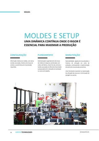MOLDES E SETUP
UMA DINÂMICA CONTÍNUA ONDE O RIGOR É
ESSENCIAL PARA MAXIMAR A PRODUÇÃO
MOLDES
CONFIGURAÇÃO PLANEAMENTO MANUTENÇÃO
Informação relativa aos moldes, com várias
versões associadas, histórico de trocas de
versão e características de manutenção
requeridas.
Sistematização e agendamento de trocas
de molde em máquina coordenadas com
ordens de fabrico, check-lists de controlo e
tarefas associadas às diferentes fases desde
a preparação até à colocação em produção
no centro de trabalho.
Rastreabilidade, registos de manutenções e
histórico de utilização em ciclos de
produção, contemplando a implementação
de alertas de manutenção preventiva.
Uma ferramenta essencial na maximização
da utilização dos recursos e minimização de
paragens ou avarias.
KORTEX TECHNOLOGIES kortexworld.com20
 