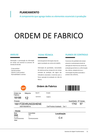 ORDEM DE FABRICO
ANÁLISE FICHA TÉCNICA PLANOS DE CONTROLO
Otimização e centralização da informação
em tempo real essencial ao processo de
tomada de decisão:
- O que produzir
- Quando produzir
- Quanto e como produzir
- Rastreabilidade e controlo
Centralização de informação chave de
apoio à produção nos centros de trabalho.
Informação de quantidades, necessidades
de matérias-primas, tempos de ciclo, tempo
estimado de produção, são alguns dos
indicadores associados e essenciais para a
futura operação de produção em chão de
fábrica.
O processo de qualidade está sempre
presente e sistematizado através da
utilização de check-lists de controlo de
produção garantindo-se a uniformização
dos critérios, redução de erros e
minimização de perdas associadas a
produto não conforme.
A componente que agrega todos os elementos essenciais à produção
PLANEAMENTO
Solutions for Digital Transformation 21
 