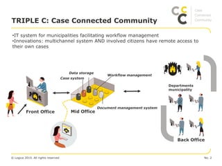 Case study innovation ecosystem | PPT