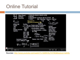 Online Tutorial
Sources: http://www.youtube.com/watch?v=QDB3XyT4Y9Q&feature=relmfu
