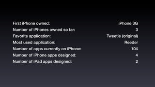 First iPhone owned:                         iPhone 3G
Number of iPhones owned so far:                       3
Favorite application:                 Tweetie (original)
Most used application:                          Reeder
Number of apps currently on iPhone:                 104
Number of iPhone apps designed:                       4
Number of iPad apps designed:                         2
 