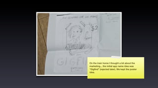 On the train home I thought a bit about the
marketing... the initial app name idea was
“Gigﬁnd” (rejected later). We kept the poster
idea.
 