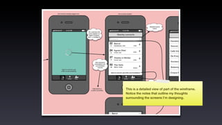 This is a detailed view of part of the wireframe.
Notice the notes that outline my thoughts
surrounding the screens I’m designing.
 