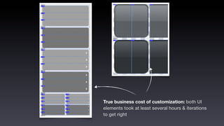True business cost of customization: both UI
elements took at least several hours & iterations
to get right
 