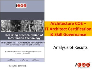 Architecture COE –
                        IT Architect Certification
                           & Skill Governance

                            Analysis of Results


Copyright   2009 iCMG
                                          IT Architecture Firm
 