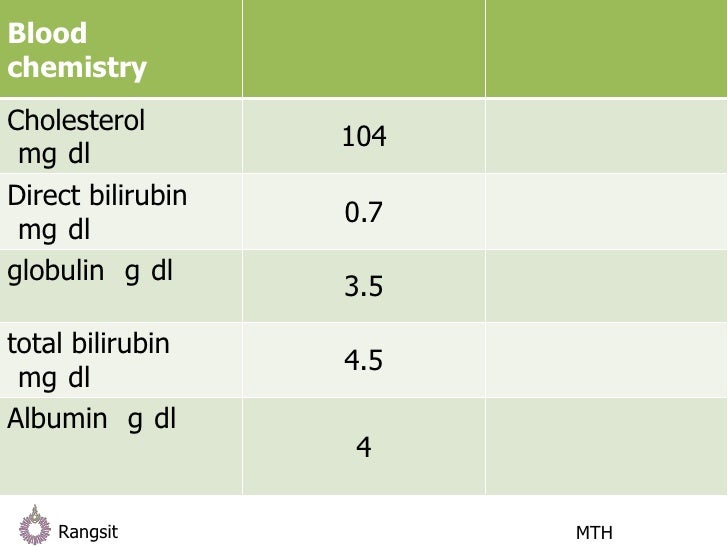 Iv therapy worksheet image
