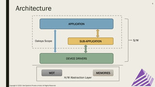 H/W Abstraction Layer
Architecture
APPLICATION
DEVICE DRIVERS
SUB-APPLICATION
WDT MEMORIES
Oaksys Scope S/W
Copyright © 2020 Oak Systems Private Limited. All Rights Reserved
4
 
