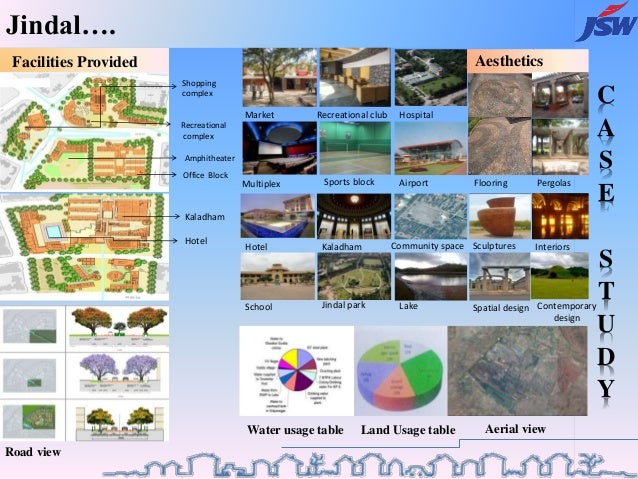 Group housing examples image