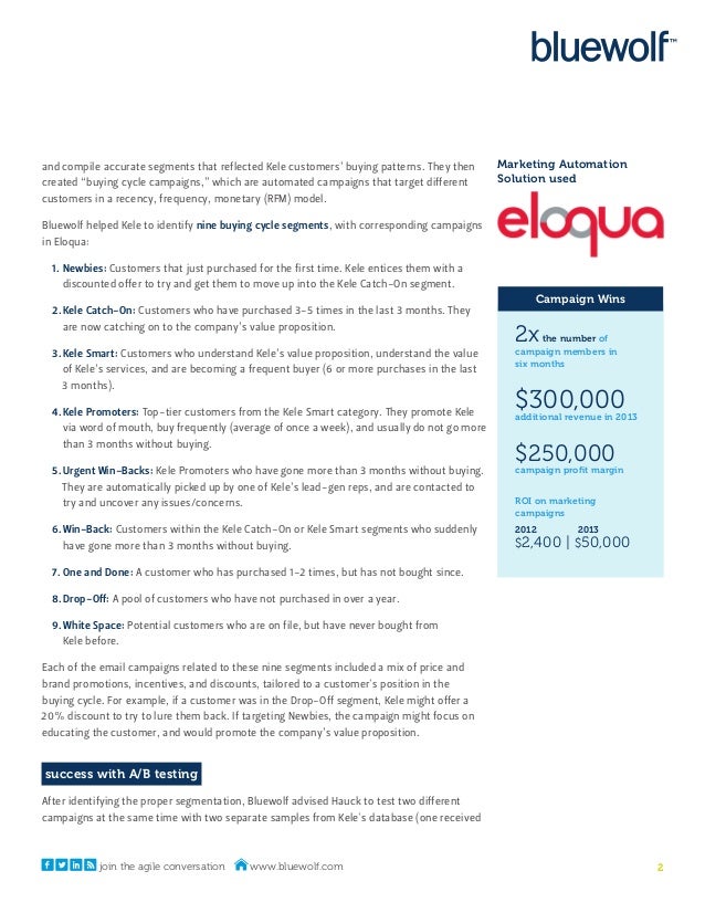 Blue wolf capital news image