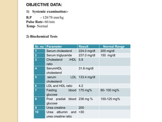 Sr. no Parameter Result Normal Range
1 Serum cholesterol 224.0 mg/dl 200 mg/dl
2 Serum triglyceride 237.0 mg/dl 150 mg/dl
3 Cholesterol /HDL
ratio
5.9
4 SerumHDL
cholesterol
31.6 mg/dl
5 serum LDL
cholesterol
133.4 mg/dl
6 LDL and HDL ratio 4.2
7 Fasting blood
glucose
175 mg% 80- 100 mg%
8 Post pradial blood
glucose
236 mg % 100-120 mg%
9 Urea creatine 200
10 Urea albumin and
urea creatine ratio
<30
OBJECTIVE DATA:
1) Systemic examination:-
B.P - 128/78 mm/hg
Pulse Rate- 66/min
Temp- Normal
2) Biochemical Tests
 