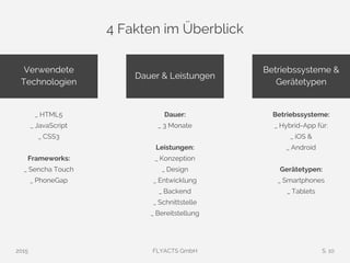 4 Fakten im Überblick
Verwendete
Technologien
2015 FLYACTS GmbH S. 10
Dauer & Leistungen
Betriebssysteme &
Gerätetypen
_ HTML5
_ JavaScript
_ CSS3
Frameworks:
_ Sencha Touch
_ PhoneGap
Dauer:
_ 3 Monate
Leistungen:
_ Konzeption
_ Design
_ Entwicklung
_ Backend
_ Schnittstelle
_ Bereitstellung
Betriebssysteme:
_ Hybrid-App für:
_ iOS &
_ Android
Gerätetypen:
_ Smartphones
_ Tablets
 