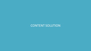 CONTENT	SOLUTION
 