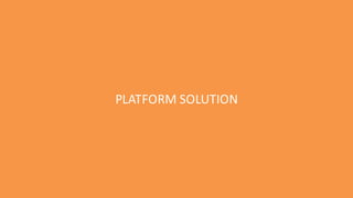 PLATFORM	SOLUTION
 