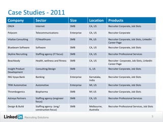 Case Studies - 2011
Company                    Sector                         Size         Location     Products
ON24                       Internet                       SMB          CA, US       Recruiter Corporate, Job Slots

Polycom                    Telecommunications             Enterprise   CA, US       Recruiter Corporate

Vitalize Consulting        IT/Healthcare                  SMB          PA, US       Recruiter Corporate, Job Slots, LinkedIn
                                                                                    Career Page
Bluebeam Software          Software                       SMB          CA, US       Recruiter Corporate, Job Slots

Skyline Recruiting         Staffing agency (IT focus)     SMB          CA, US       Recruiter Professional Services

Beachbody                  Health, wellness and fitness   SMB          CA, US       Recruiter Corporate, Job Slots, LinkedIn
                                                                                    Career Page
Insight Product            Consulting/design              SMB          IL, US       Recruiter Corporate, Job Slots
Development
ING Vysya Bank             Banking                        Enterprise   Karnataka,   Recruiter Corporate, Job Slots
                                                                       India
TRW Automotive             Automotive                     Enterprise   MI, US       Recruiter Corporate, Job Slots

Thrombogenics              Biopharma                      SMB          NY, US       Recruiter Corporate, Job Slots

Astreya Partners           Staffing agency (engineer      SMB          CA, US       Recruiter Professional Services
                           focus)
Design & Build             Staffing agency (eng/          SMB          Melbourne,   Recruiter Professional Services, Job Slots
                           construction focus)                         Australia

                  Recruiting Solutions                                                                                         3
 