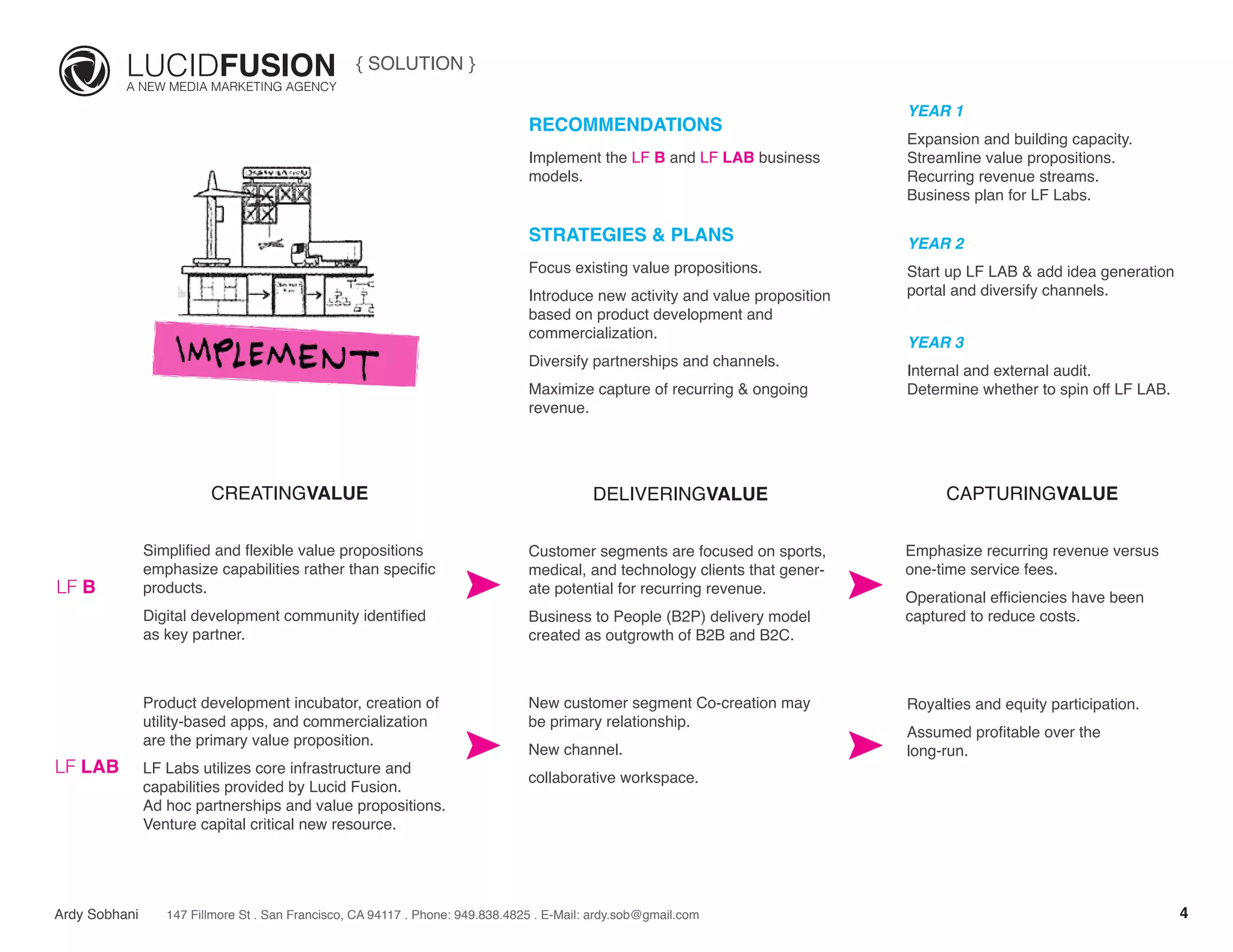 LUCIDFUSION
          A NEW MEDIA MARKETING AGENCY
                                                  { SOLUTION }

                                                                                                                               YEAR 1
                                                                                RECOMMENDATIONS
                                                                                                                               Expansion and building capacity.
                                                                                Implement the LF B and LF LAB business         Streamline value propositions.
                                                                                models.                                        Recurring revenue streams.
                                                                                                                               Business plan for LF Labs.

                                                                                STRATEGIES & PLANS                             YEAR 2
                                                                                Focus existing value propositions.             Start up LF LAB & add idea generation
                                                                                Introduce new activity and value proposition   portal and diversify channels.
                                                                                based on product development and
                                                                                commercialization.
                                                                                                                               YEAR 3
                                                                                Diversify partnerships and channels.
                                                                                                                               Internal and external audit.
                                                                                Maximize capture of recurring & ongoing        Determine whether to spin off LF LAB.
                                                                                revenue.




                         CREATINGVALUE                                                     DELIVERINGVALUE                          CAPTURINGVALUE

               Simplified and flexible value propositions                       Customer segments are focused on sports,       Emphasize recurring revenue versus
               emphasize capabilities rather than specific                      medical, and technology clients that gener-    one-time service fees.
LF B           products.                                                        ate potential for recurring revenue.
                                                                                                                               Operational efficiencies have been
               Digital development community identified                         Business to People (B2P) delivery model        captured to reduce costs.
               as key partner.                                                  created as outgrowth of B2B and B2C.



               Product development incubator, creation of                       New customer segment Co-creation may           Royalties and equity participation.
               utility-based apps, and commercialization                        be primary relationship.
                                                                                                                               Assumed profitable over the
               are the primary value proposition.
                                                                                New channel.                                   long-run.
LF LAB         LF Labs utilizes core infrastructure and
                                                                                collaborative workspace.
               capabilities provided by Lucid Fusion.
               Ad hoc partnerships and value propositions.
               Venture capital critical new resource.




Ardy Sobhani      147 Fillmore St . San Francisco, CA 94117 . Phone: 949.838.4825 . E-Mail: ardy.sob@gmail.com                                                         4
 