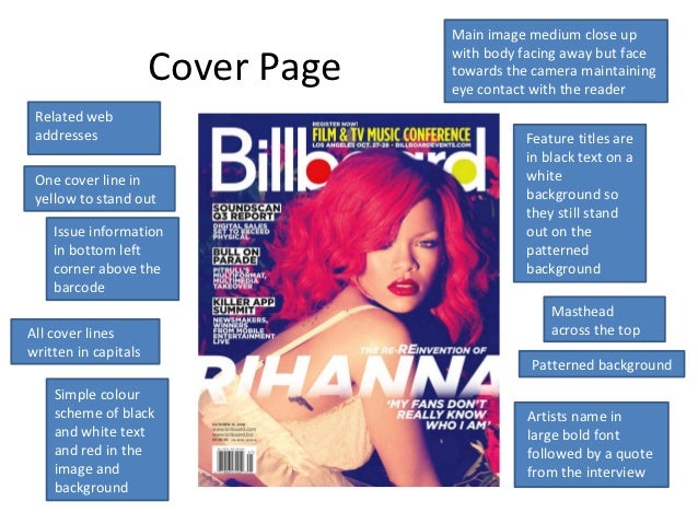 Interactive magazines image