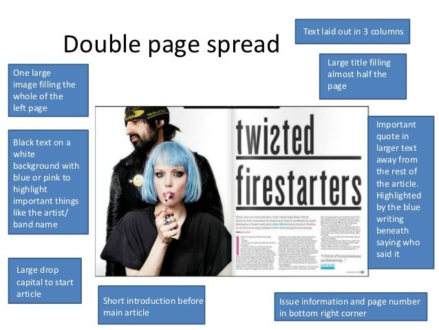 Interesting digital magazines picture