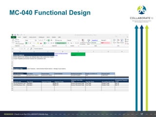 MC-040 Functional Design
17
 