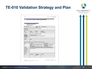 TE-010 Validation Strategy and Plan
20
 