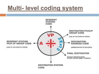 Case study manthan | PPT