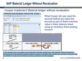 SAP Material Ledger Without Revaluation
Cooper Implement Material ledger without revaluation
What Cooper did was used the
accrual method but report the
accrual as part of there inventory
value in there balance sheet
using an inventory direct posting
account

15

 