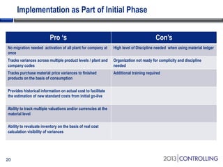 Implementation as Part of Initial Phase
Pro ‘s

Con’s

No migration needed activation of all plant for company at
once

High level of Discipline needed when using material ledger

Tracks variances across multiple product levels / plant and
company codes

Organization not ready for complicity and discipline
needed

Tracks purchase material price variances to finished
products on the basis of consumption

Additional training required

Provides historical information on actual cost to facilitate
the estimation of new standard costs from initial go-live
Ability to track multiple valuations and/or currencies at the
material level
Ability to revaluate inventory on the basis of real cost
calculation visibility of variances

20

 
