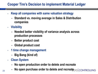 Cooper Tire’s Decision to implement Material Ledger
•

•

•

•

23

Keep all companies with same valuation strategy
• Standard vs. moving average in Sales & Distribution
companies
Visibility
• Needed better visibility of variance analysis across
production processes
• Better product cost
• Global product cost
1 time change management
• Big Bang (kind of)
Clean System
• No open production order to delete and recreate
• No open purchase order to delete and recreate

 