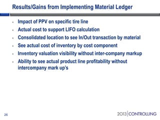 Results/Gains from Implementing Material Ledger
•
•
•
•
•
•

26

Impact of PPV on specific tire line
Actual cost to support LIFO calculation
Consolidated location to see In/Out transaction by material
See actual cost of inventory by cost component
Inventory valuation visibility without inter-company markup
Ability to see actual product line profitability without
intercompany mark up’s

 