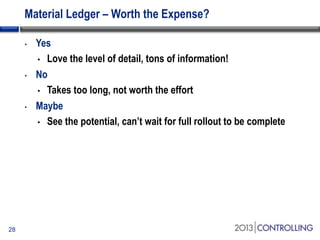 Material Ledger – Worth the Expense?
•

•

•

28

Yes
• Love the level of detail, tons of information!
No
• Takes too long, not worth the effort
Maybe
• See the potential, can’t wait for full rollout to be complete

 