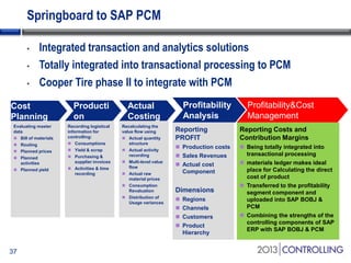 Springboard to SAP PCM
•
•
•

Integrated transaction and analytics solutions
Totally integrated into transactional processing to PCM
Cooper Tire phase II to integrate with PCM

Cost
Planning
Evaluating master
data
 Bill of materials

 Routing
 Planned prices
 Planned
activities
 Planned yield

Producti
on

Actual
Costing

Recording logistical
information for
controlling:
 Consumptions

Recalculating the
value flow using
 Actual quantity
structure

 Yield & scrap
 Purchasing &
supplier invoices

 Actual activity
recording
 Multi-level value
flow

 Activities & time
recording

 Actual raw
material prices
 Consumption
Revaluation
 Distribution of
Usage variances

Profitability
Analysis
Reporting
PROFIT

Reporting Costs and
Contribution Margins

 Production costs
 Sales Revenues

 Being totally integrated into
transactional processing
 materials ledger makes ideal
place for Calculating the direct
cost of product
 Transferred to the profitability
segment component and
uploaded into SAP BOBJ &
PCM

 Actual cost
Component

Dimensions
 Regions
 Channels
 Customers

 Product
Hierarchy

37

Profitability&Cost
Management

 Combining the strengths of the
controlling components of SAP
ERP with SAP BOBJ & PCM

 