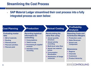 Streamlining the Cost Process
•

SAP Material Ledger streamlined their cost process into a fully
integrated process as seen below:

Cost Planning
Evaluating master
data

Production

Profitability
Analysis

 Planned prices
 Planned activities
 Planned yield

9

 Consumptions

 Yield & scrap
 Purchasing & supplier
invoices
 Activities & time
recording

Recalculating the
value flow using

Reporting Costs and
Contribution Margins

 Actual quantity
structure
 Actual activity
recording
 Multi-level value flow
 Actual raw material
prices
 Consumption
Revaluation

 Production costs
 Sales Revenues

 Distribution of Usage
variances

 Bill of materials
 Routing

Recording logistical
information for
controlling:

Actual Costing

 Customers

 Actual cost
Component

Dimensions
 Regions
 Channels

 Product Hierarchy

 
