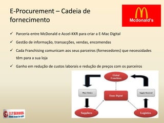 E-Procurement – Cadeia de
fornecimento
 Parceria entre McDonald e Accel-KKR para criar a E-Mac Digital
 Gestão de informação, transacções, vendas, encomendas
 Cada Franchising comunicam aos seus parceiros (fornecedores) que necessidades
têm para a sua loja
 Ganho em redução de custos laborais e redução de preços com os parceiros
 