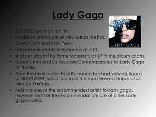Lady Gaga 1,196,823 plays on last.fm. In related artists I get Britney spears, Ke$ha, Cheryl Cole and Katy Perry. In the iTunes charts Telephone is at #10 And her album The Fame Monster is at #7 in the album charts. Scissor sisters and La Roux are Contemporaries for Lady Gaga on iTunes. From the music video Bad Romance has had viewing figures of 185,016,099 ,  which is one of the most viewed videos of all time on YouTube. Ke$ha is one of the recommended artists for lady gaga, however most of the recommendations are of other Lady gaga videos. 