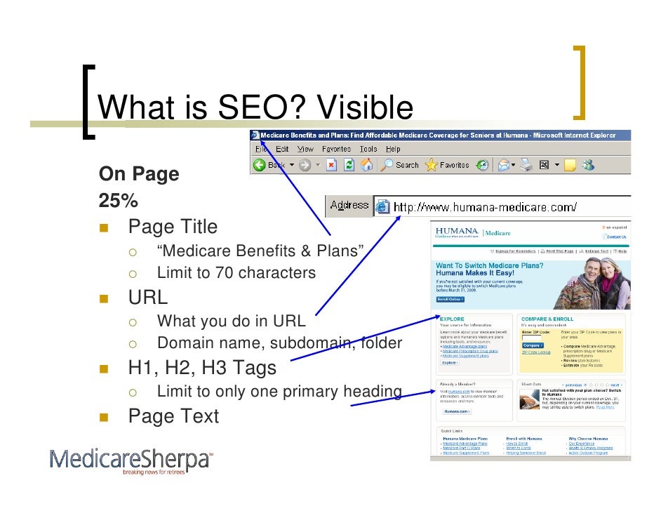Medicare roadmap image