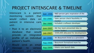 PROJECT INTENSCARE & TIMELINE
•R&D person gets inspiration of the
project
Sept- 2006
•Sales person check feasibility in
market
Oct-2006
•Included a software developerDec-2006
•Ad-hoc team presented idea to
senior leaders
June-2007
•$500,000 allocated for developmentJuly-2007
•Art Beaumont hired as a presidentJan-2008
•Beaumont formalized team for
development
Aug-2008
•Intens care launch dateAug-2009
Intenscare is a patient
monitoring system that
would collect data on
patient in intensive care
unit-
• Post it to an electronic
database that would
provide an integrated
profile of an individual
patient’s health.
• Would send an email
message to various
physicians and nurses
 
