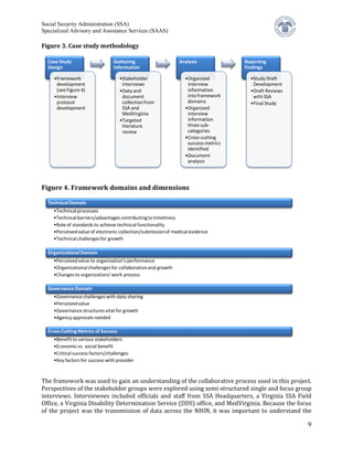 Social Security Administration (SSA)
Specialized Advisory and Assistance Services (SAAS)

Figure 3. Case study methodology

  Case Study                    Gathering                     Analysis              Reporting
  Design                        Information                                         Findings

     •Framework                      •Stakeholder                •Organized           •Study Draft
      development                     interviews                  interview            Development
      (see Figure 4)                 •Data and                    information         •Draft Reviews
     •Interview                       document                    into framework       with SSA
      protocol                        collection from             domains             •Final Study
      development                     SSA and                    •Organized
                                      MedVirginia                 interview
                                     •Targeted                    information
                                      literature                  three sub-
                                      review                      categories
                                                                 •Cross-cutting
                                                                  success metrics
                                                                  identified
                                                                 •Document
                                                                  analysis




Figure 4. Framework domains and dimensions

  Technical Domain
    •Technical processes
    •Technical barriers/advantages contributing to timeliness
    •Role of standards to achieve technical functionality
    •Perceived value of electronic collection/submission of medical evidence
    •Technical challenges for growth

  Organizational Domain
    •Perceived value to organization’s performance
    •Organizational challenges for collaboration and growth
    •Changes to organizations’ work process

  Governance Domain
    •Governance challenges with data sharing
    •Perceived value
    •Governance structures vital for growth
    •Agency approvals needed

  Cross-Cutting Metrics of Success
    •Benefit to various stakeholders
    •Economic vs. social benefit
    •Critical success factors/challenges
    •Key factors for success with provider



The framework was used to gain an understanding of the collaborative process used in this project.
Perspectives of the stakeholder groups were explored using semi-structured single and focus group
interviews. Interviewees included officials and staff from SSA Headquarters, a Virginia SSA Field
Office, a Virginia Disability Determination Service (DDS) office, and MedVirginia. Because the focus
of the project was the transmission of data across the NHIN, it was important to understand the

                                                                                                       9
 