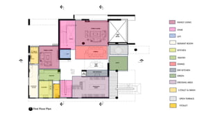 FAMILY LIVING
STAIR
LIFT
KITCHEN
SERVANT ROOM
PANTRY
DINING
DRY KITCHEN
GREEN
DRESSING AREA
S.TOILET & WASH
OPEN TERRACE
P.TOILET
 