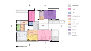 OPEN TERRACE
STAIR
LIFT
MASTER BEDROOM
LOUNGE
VERANDA
TOILET
WALK IN CLOSET
BEDROOM 2
BEDROOM 3
TOILET 2
 