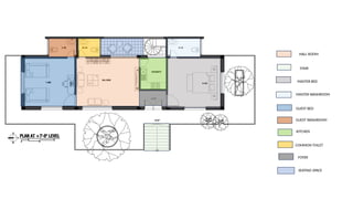 GUEST BED
HALL ROOM
STAIR
MASTER BED
MASTER WASHROOM
GUEST WASHROOM
KITCHEN
COMMON TOILET
FOYER
SEATING SPACE
 